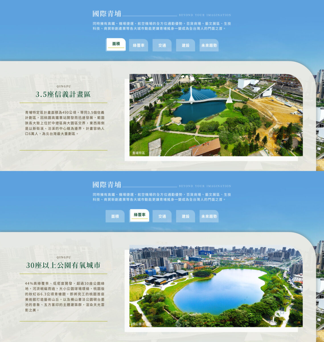 為什麼桃園青埔建案吸引購屋族？