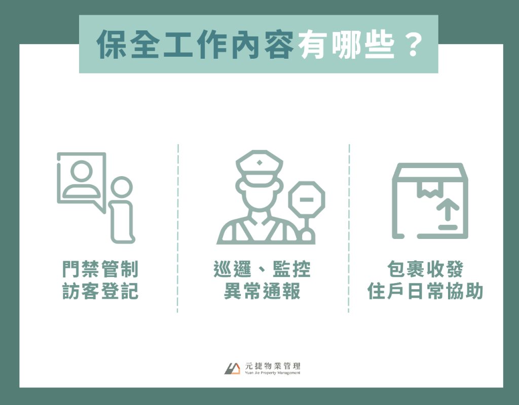 保全工作內容有哪些