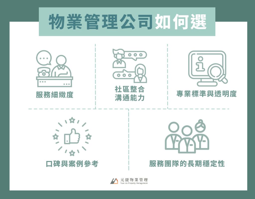 物業管理公司如何選