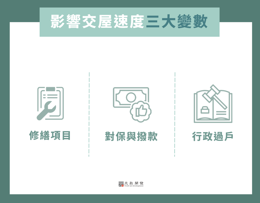 影響交屋速度的三大變數