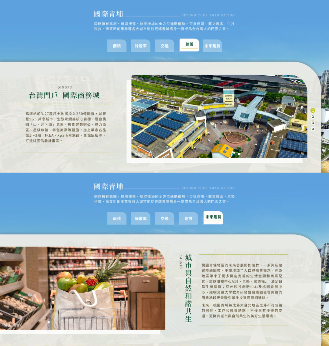 2026 桃園青埔房市現況